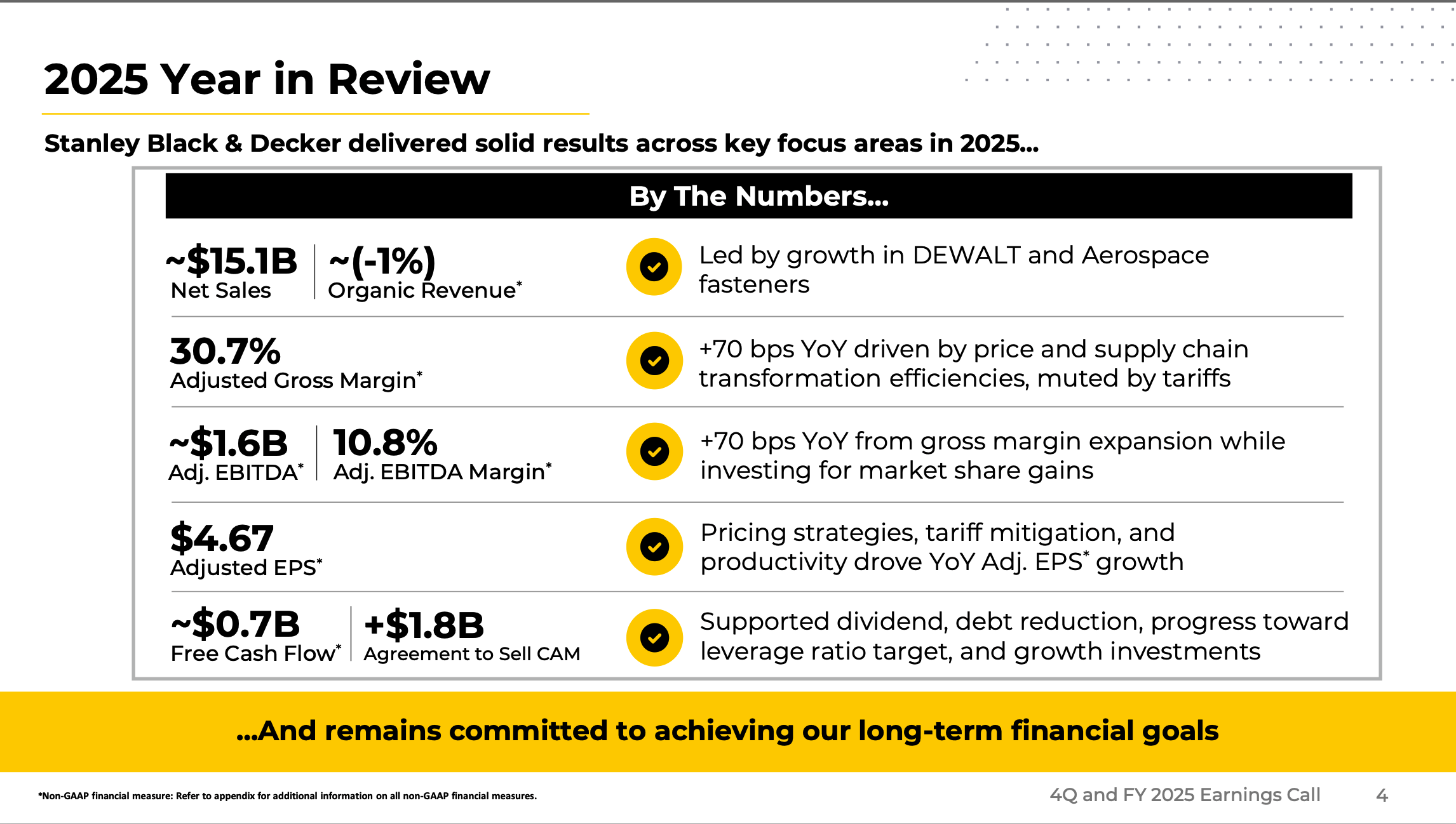 Stanley Black Decker Q4 2025 earnings analysis for HVACR and industrial channel partners