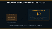 Cost of Industrial Supply Parts on Shelf - Central Supply - Industrial Supply Trends
